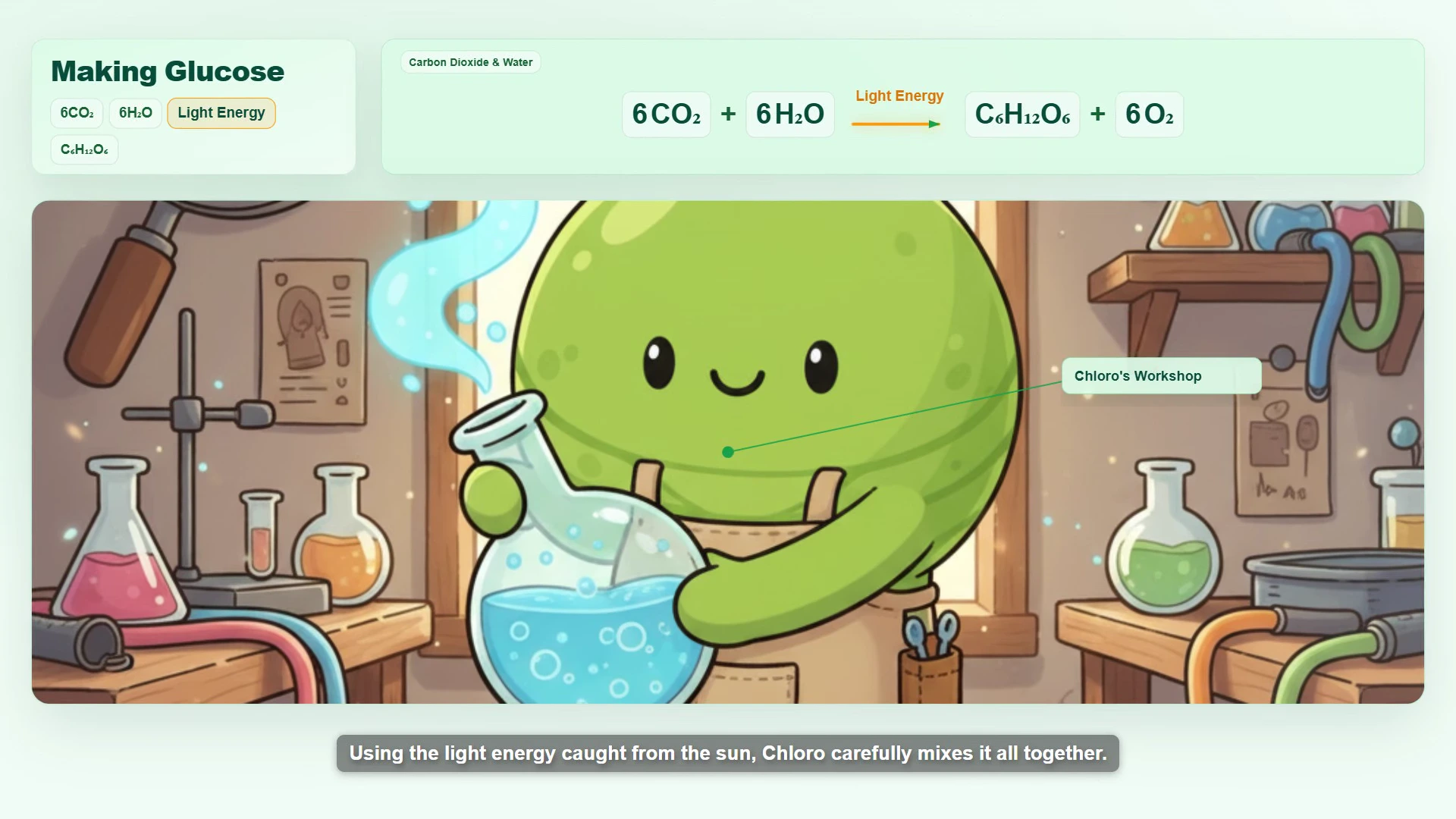AI Video Course example teaching photosynthesis and glucose